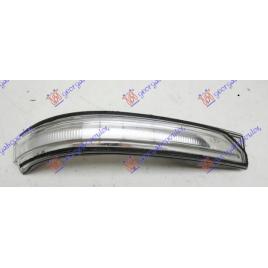 Semnal Original Oglinda Dreapta Hyundai Tucson 2015-2016-2017-2018