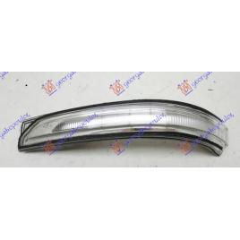 Semnal Original Oglinda Stanga Hyundai Tucson 2015-2016-2017-2018