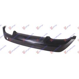 Spoiler Bara Spate Hyundai Tucson 2015-2016-2017-2018