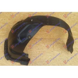 Aparatoare Noroi/Carenaj Interior Aripa Dreapta Fata Original Hyundai I20 2014-2015-2016-2017-2018