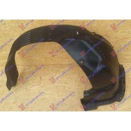 Aparatoare Noroi/Carenaj Interior Aripa Stanga Fata Original Hyundai I20 2014-2015-2016-2017-2018