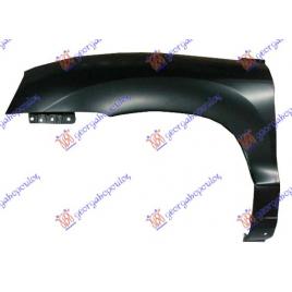 Aripa Stanga Fata Hyundai Santa Fe 2000-2001-2002-2003-2004-2005