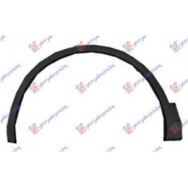 Bandou/OverFender Aripa Fata Stanga VW Tiguan 2020 2021