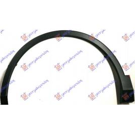 Bandou/OverFender Aripa Fata Stanga VW Tiguan AllSpace 2017 2018 2019 2020 2021