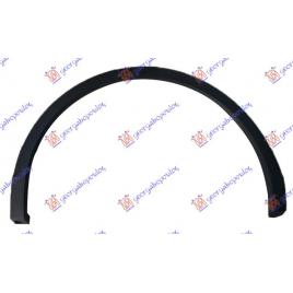 Bandou/OverFender Aripa Spate Stanga VW Tiguan 2020 2021