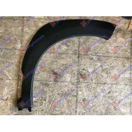 Overfender/Aparatoare Aripa Dreapta Fata Originala Hyundai Kona 2017-2018-2019-2020