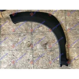Overfender/Aparatoare Aripa Stanga Fata Originala Hyundai Kona 2017-2018-2019-2020