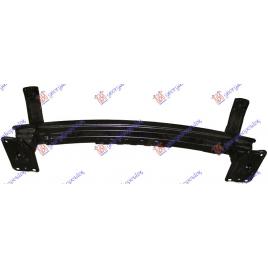 Armatura/Ranforsare/Intaritura Bara Fata Hyundai I40 2011