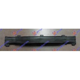 Armatura/Ranforsare/Intaritura Bara Spate Hyundai I40 2011