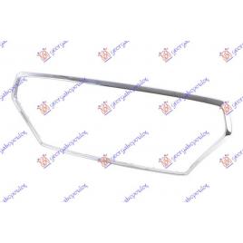 Rama Grila Radiator Neagra Hyundai I30 Hatchback/Tourer 2017-2018-2019-2020