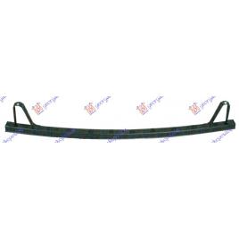 Armatura/Ranforsare/Intaritura Bara Fata Partea De Sus Nissan QashQai 2010 2011 2012 2013