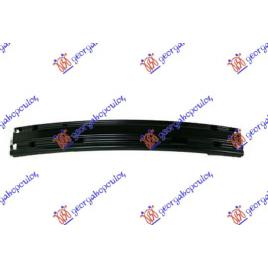 Armatura/Ranforsare/Intaritura Bara Spate Nissan X-Trail 2017 2018 2019 2020 2021