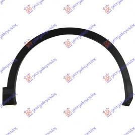 Bandou/OverFender Aripa Fata Dreapta Nissan QashQai 2013 2014 2015 2016 2017
