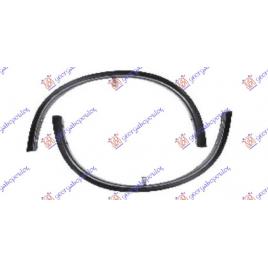 Bandou/OverFender Aripa Fata Stanga Nissan X-Trail 2017 2018 2019 2020 2021