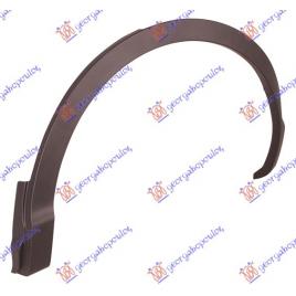 Bandou/OverFender Aripa Spate Stanga Nissan QashQai 2013 2014 2015 2016 2017