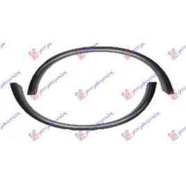 Bandou/OverFender Aripa Spate Stanga Nissan X-Trail 2017 2018 2019 2020 2021
