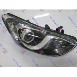 Far Dreapta Electric Hyundai I30 5D 2012-2013-2014