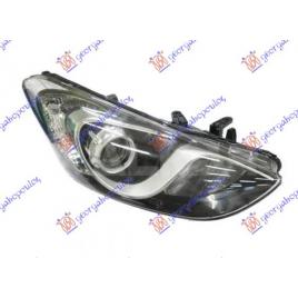 Far Dreapta Electric Original Hyundai I30 5D 2012-2013-2014