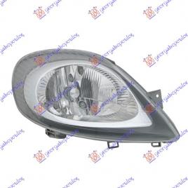 Far Electric Dreapta Nissan PrimaStar 2002 2003 2004 2005 2006