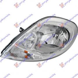 Far Electric Stanga Nissan PrimaStar 2006 2007 2008 2009 2010 2011 2012 2013 2014 2015 2016