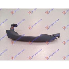 Maner Exterior Usa Dreapta Fata/Spate Grunduit Hyundai I30 5D 2014-2015-2016-2017