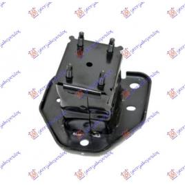 Suport Armatura/Ranforsare/Intaritura Bara Spate Dreapta Nissan QashQai 2017 2018 2019 2020 2021