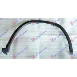 Bandou/OverFender Plastic Aripa Fata Dreapta LEXUS RX 2015 2016 2017 2018 2019 2020 2021