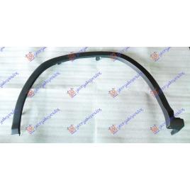 Bandou/OverFender Plastic Aripa Fata Stanga LEXUS RX 2015 2016 2017 2018 2019 2020 2021