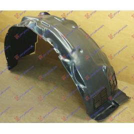Carenaj/Aparatoare Noroi Interior Aripa Fata Dreapta LEXUS RX 2015 2016 2017 2018 2019 2020 2021