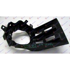Grila/Baza Proiector Dreapta Lexus CT 200H 2010 2011 2012 2013 2014