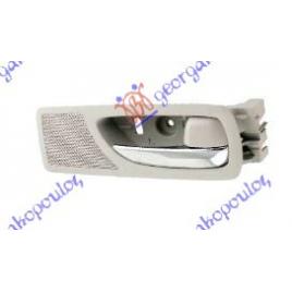 Maner Usa Spate Interior Cromat/Gri Dreapta LEXUS RX 350/450 2012 2013 2014 2015