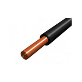 Fy 1.5 albastru - 100m/colac
