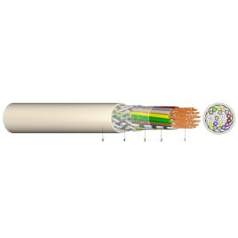 Liycy 2x0.75