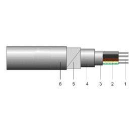 Ac2xaby-f 2x25 - unifilar (ru/re/se)