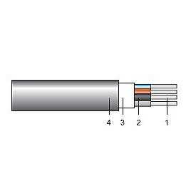 Ac2xy 3x120+70 - multifilar (rm/sm)