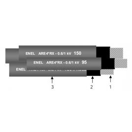 Are4*rx 3x150+95n 0.6/1 kv enel