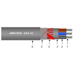 Are4ocr 1x25+16c 0.6/1kv