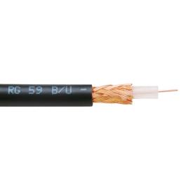 Coaxial rg59 1x0.6 cupru integral