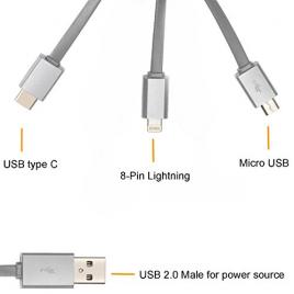 Cablu usb - micro 3.1a premium. cod: s9p maniacars