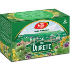 Diuretic u101 ceai plic