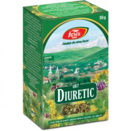 Diuretic u67 ceai la punga