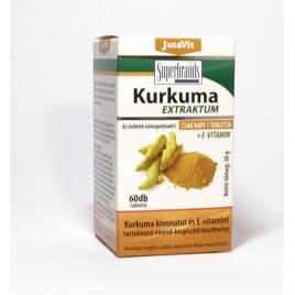 Jutavit curcuma extract 106mg 60tablete