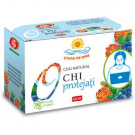 Ochi protejati o141 ceai la plic