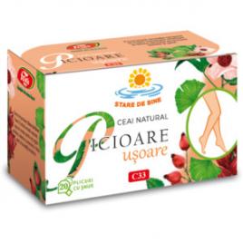 Picioare usoare c33 ceai la plic