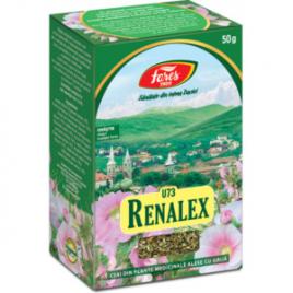 Renalex u73 ceai la punga
