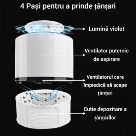Lampa Mosquito Killer antatantari, electric cu usb , UV LED 360