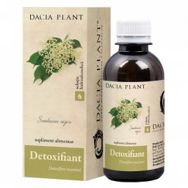 Detoxifiant 200ml dacia plant
