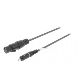 Cablu audio mono xlr 3 pini mama - tata rca 1.5m gri sweex