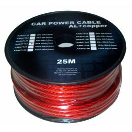 Cablu putere din cupru si aluminiu 4ga (10mm/21.15mm2) 25m