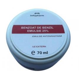 Benzoat de benzil emulsie 25% 70ml infopharm